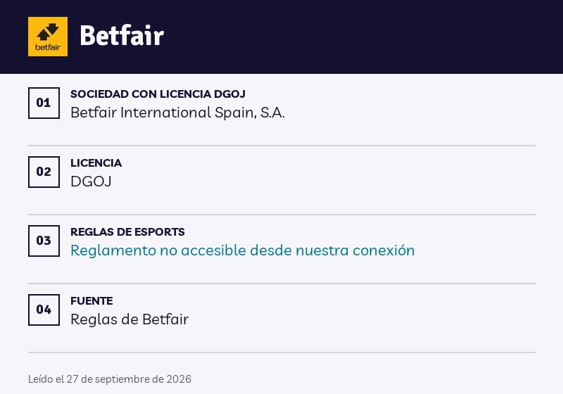 Ficha de Betfair: aplazamientos, formato y walkover