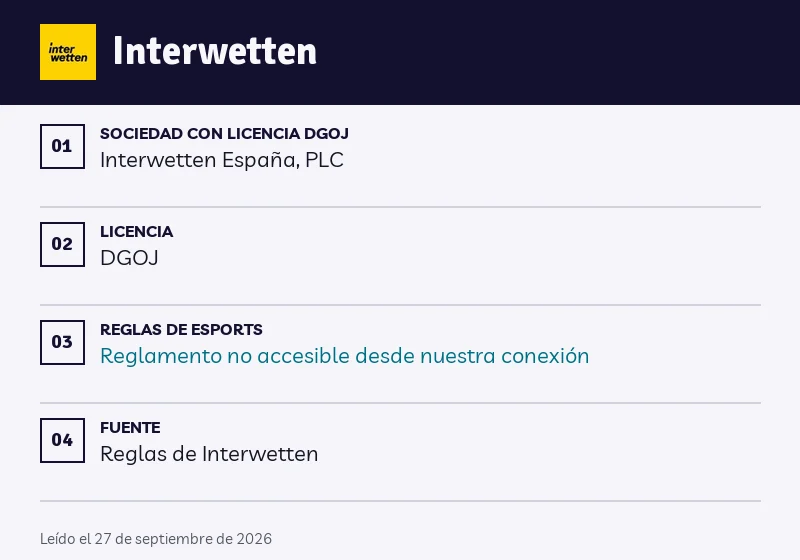Ficha de Interwetten: aplazamientos, formato y walkover